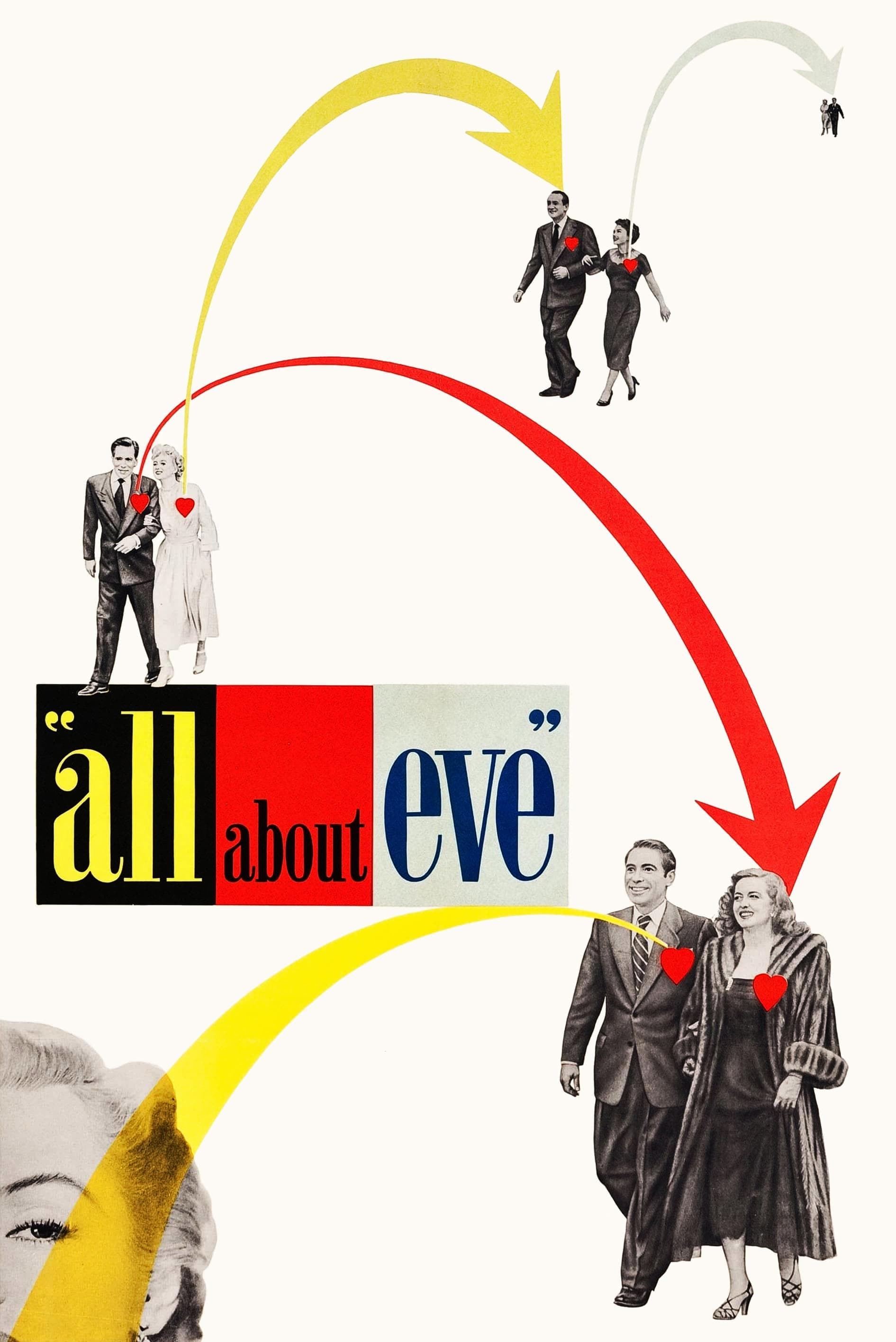 Poster for All About Eve