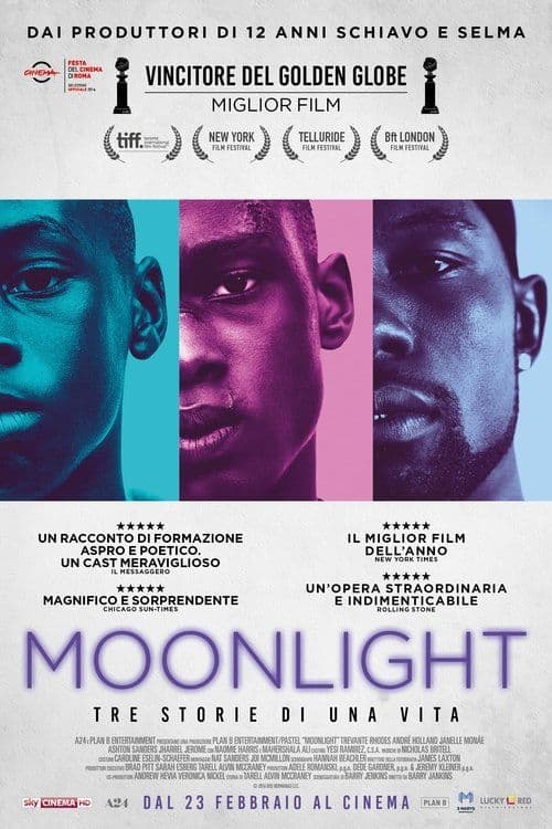 Poster for Moonlight